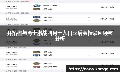 开拓者与勇士激战四月十九日季后赛精彩回顾与分析