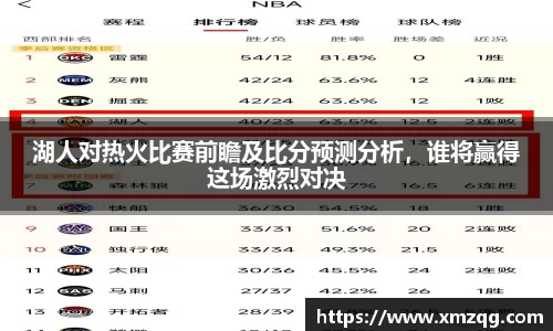 湖人对热火比赛前瞻及比分预测分析，谁将赢得这场激烈对决