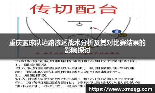 重庆篮球队边路渗透战术分析及其对比赛结果的影响探讨