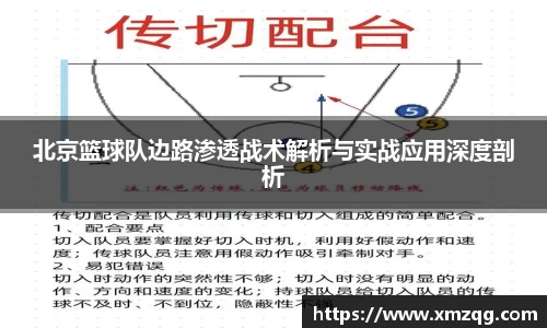 北京篮球队边路渗透战术解析与实战应用深度剖析
